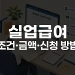 실업급여 조건·금액·신청 방법