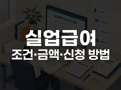 실업급여 조건·금액·신청 방법